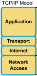cisco1-2_files/i0160000.jpg